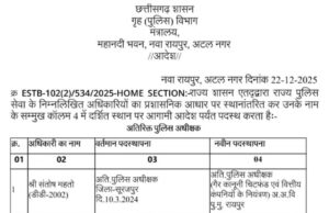 छत्तीसगढ़ पुलिस में बड़ा फेरबदल, कोरबा जिले में बदले कई अहम